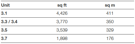 b3-table-v2